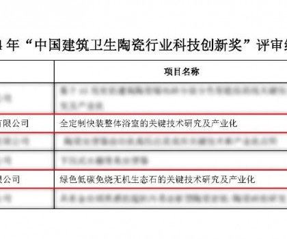 重磅！東鵬整裝衛浴獲科技進步一等獎！